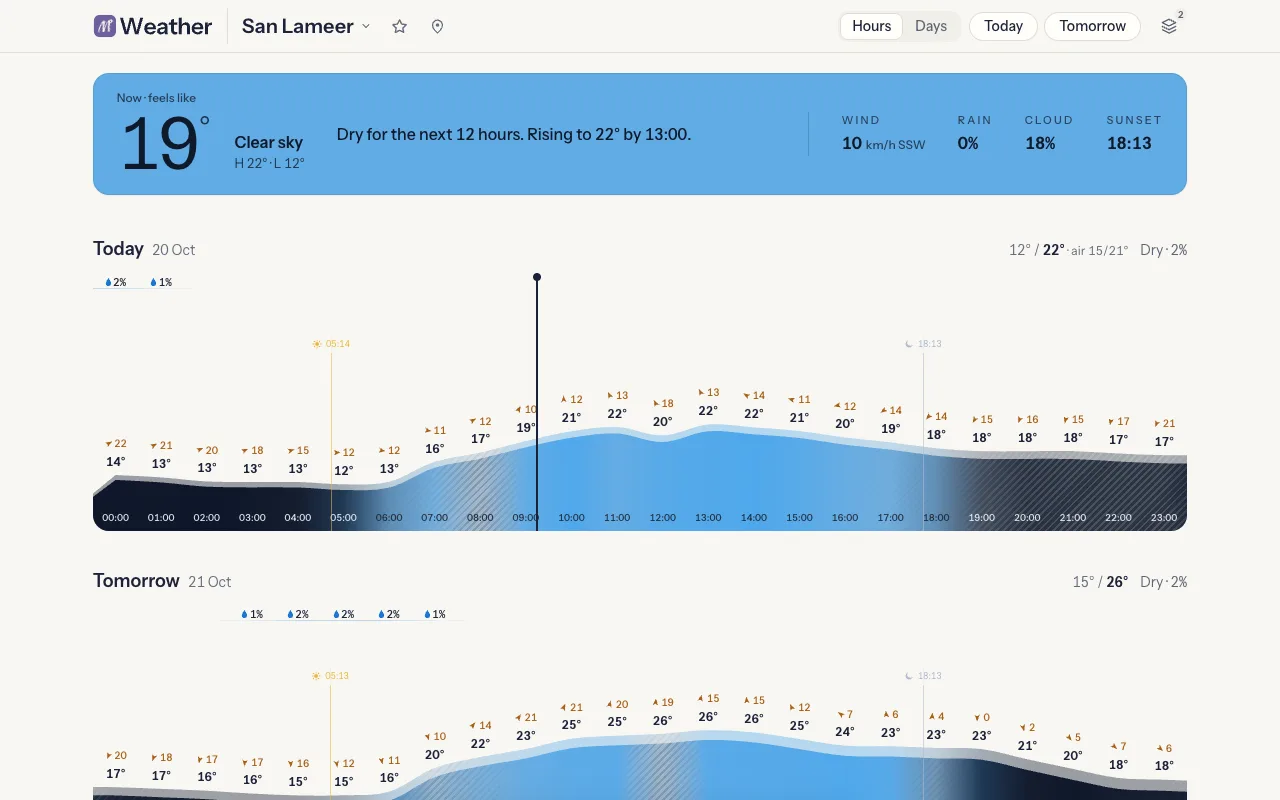 Screenshot of Magic Weather